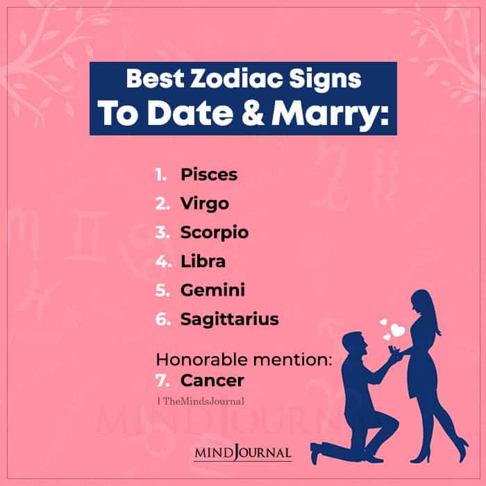Who should Sagittarius marry? Image